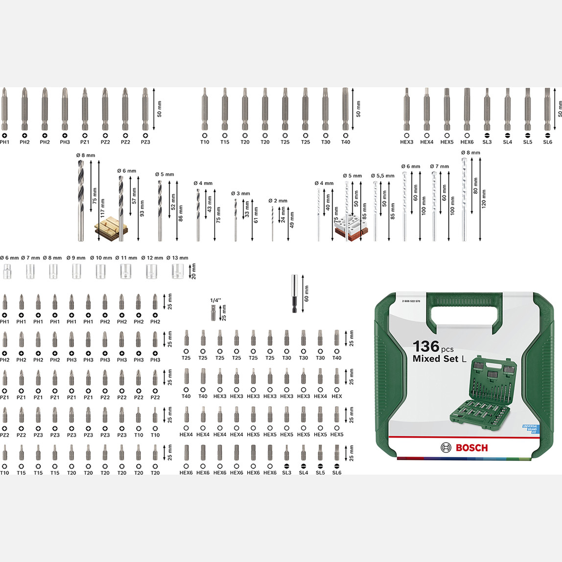    Bosch Aksesuar Seti 136 Parça DIY Mix Set 