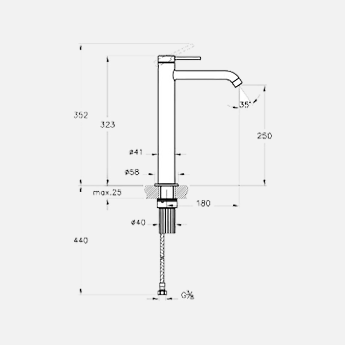    Artema Minimax Round Çanak Lavabo Bataryası 