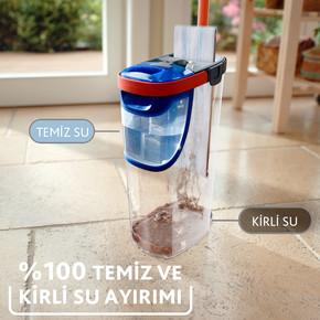 Vileda H2 Pro Flat Mop