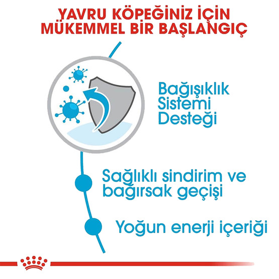 Royal Canin Xsmall Yavru Köpek Maması 1,5 Kg 
