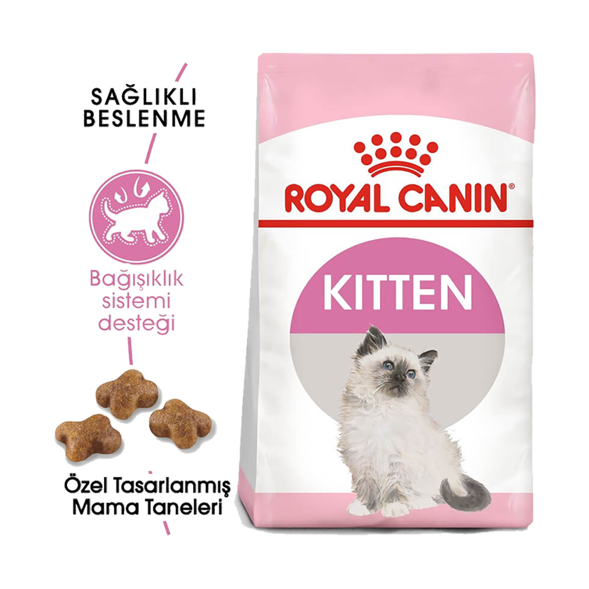    Royal Canin Kitten Yavru Kuru Kedi Maması 2 Kg 
 