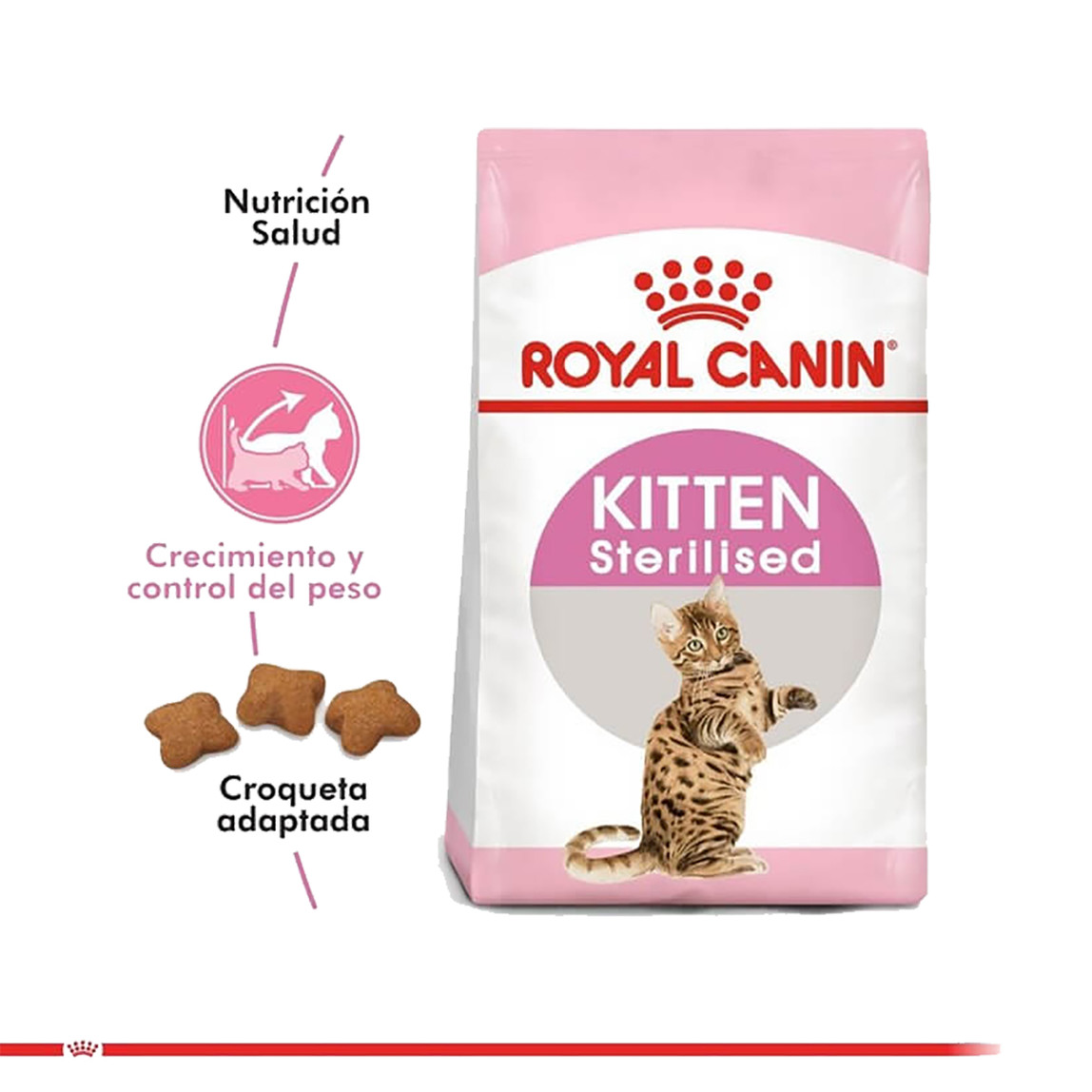    Royal Canin Kitten Sterilised Kısır Yavru Maması 2 Kg  
