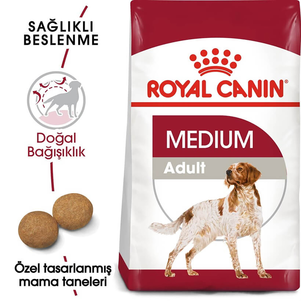    Royal Canin Medium Adult Orta Irk Yetişkin Köpek Kuru Maması 15 Kg  
