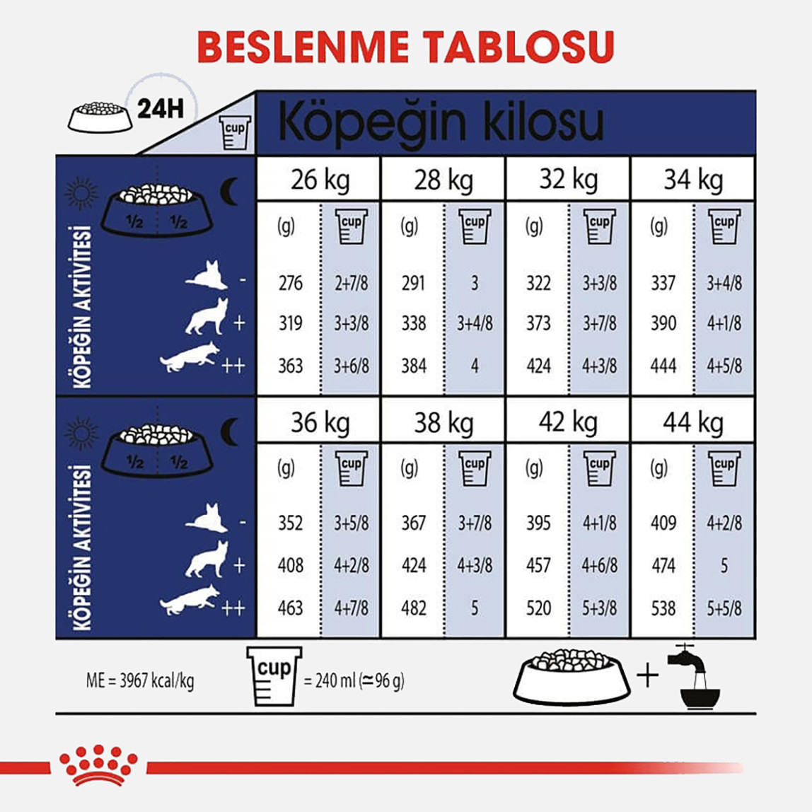    Royal Canin Maxi Adult Büyük Irk Yetişkin Kuru Köpek Maması 15 Kg 
 