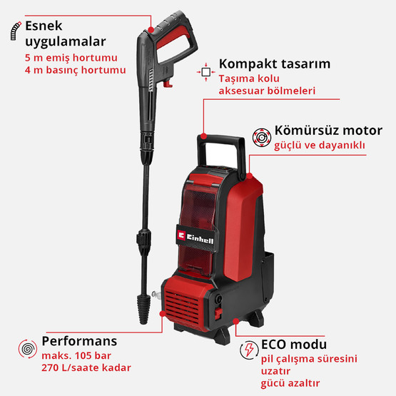 Einhell HYPRESSO 36/105 Solo Akülü Yüksek Basınçlı Yıkama Makinesi (Akü ve şarj cihazı dahil değildir )