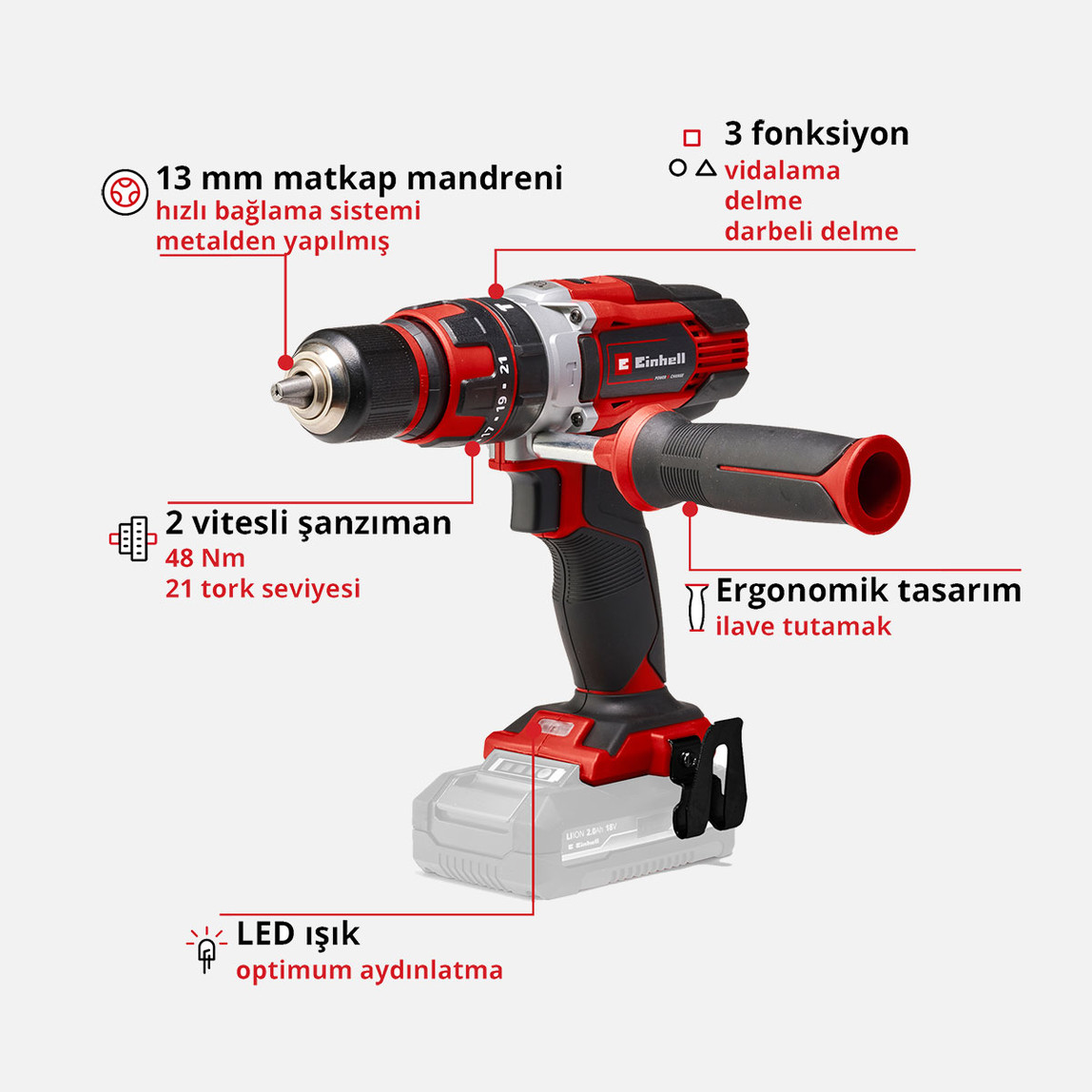    Einhell 2'li Akülü Vidalama ve Taşlama Makine Seti 