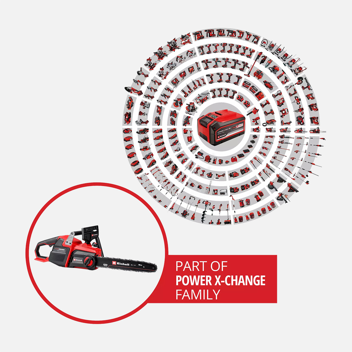    Einhell GP-LC 36/40 Li BL-Solo Profesyonel Akülü Ağaç Kesme Testeresi (Akü ve Şarj Cihazı Dahil Değildir)  


 