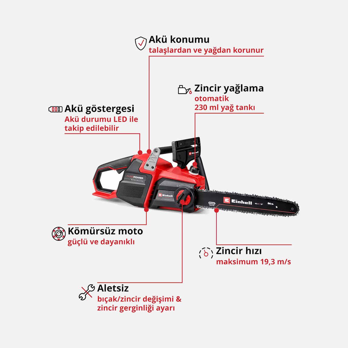    Einhell GP-LC 36/40 Li BL-Solo Profesyonel Akülü Ağaç Kesme Testeresi (Akü ve Şarj Cihazı Dahil Değildir)  


 