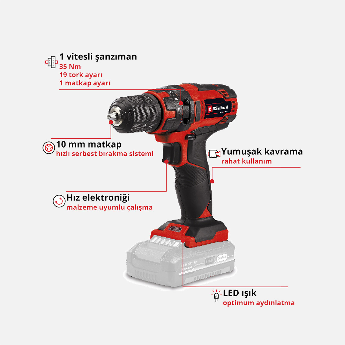    Einhell 18/35 18/115 Akülü Vidalama ve Taşlama Seti ( 1x1,5 Ah ve 1x3,0 Ah) 