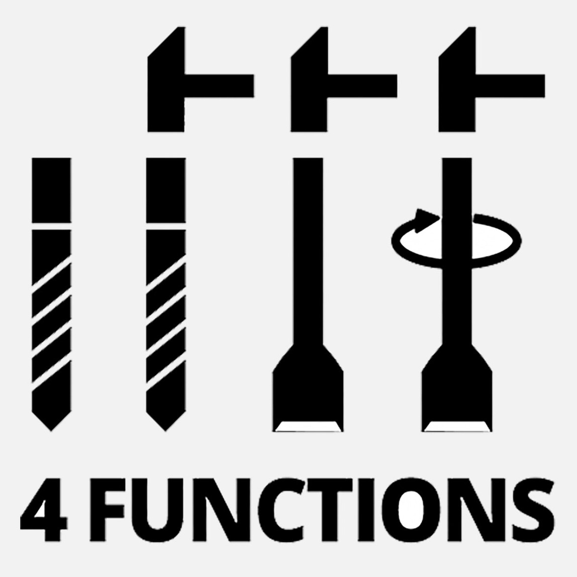    Einhell TE-HD 18/20 Li Solo Akülü Kırıcı Delici (Akü ve Şarj Cihazı Dahil Değildir.) 