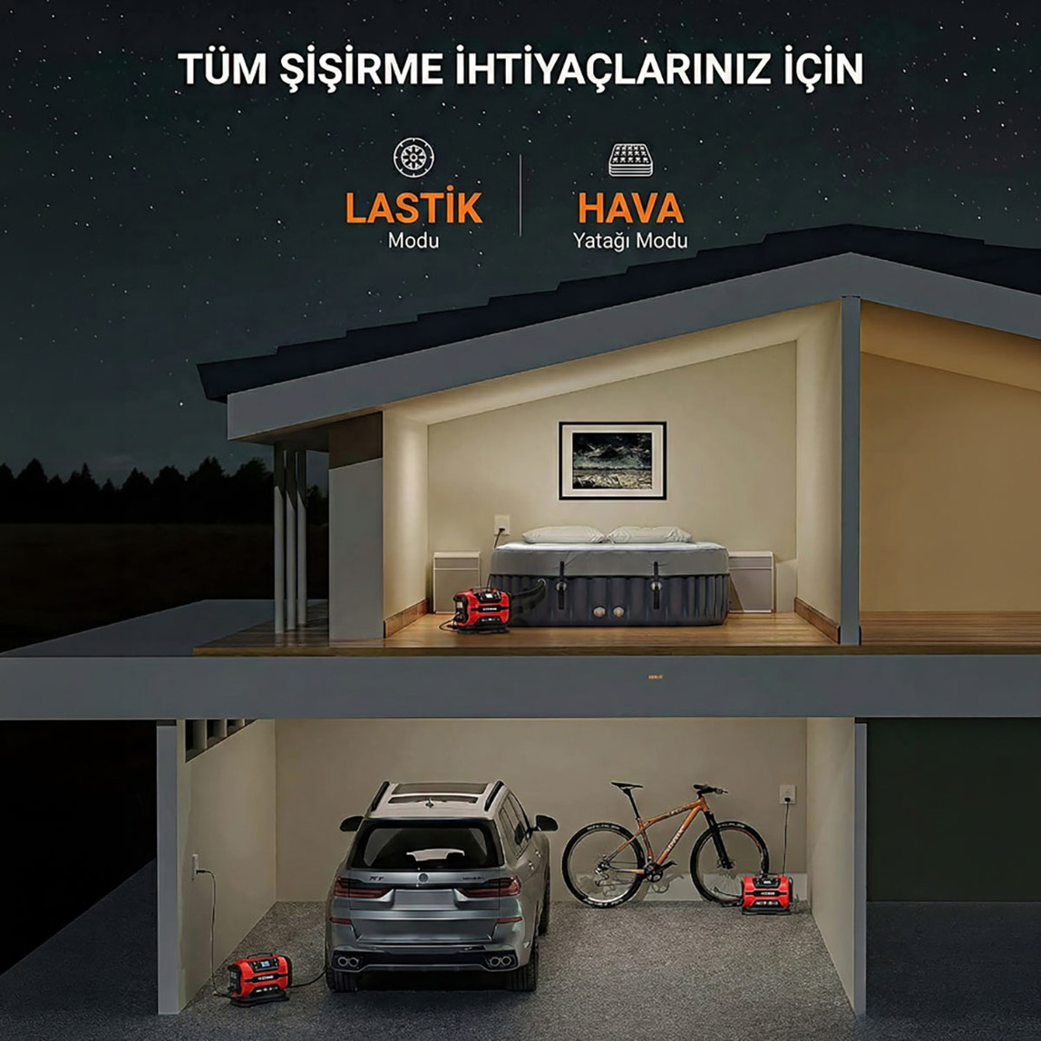    Kobb KB301 12Volt 220Volt 150 PSI Ayarlanabilir Dijital Basınç Göstergeli Lastik ve Yatak Şişirme Pompası 