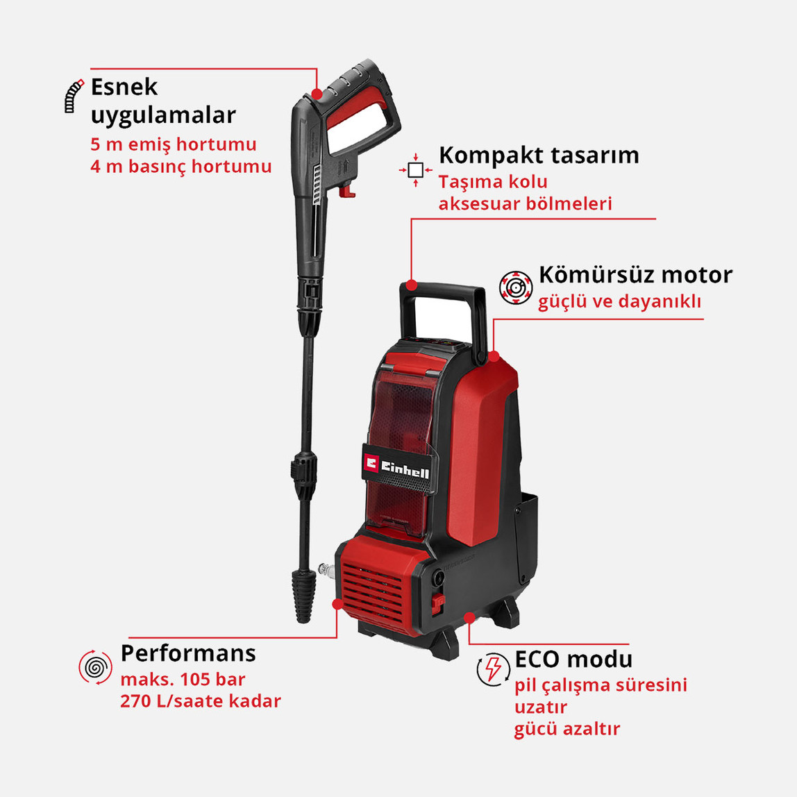    Einhell Expert HYPRESSO 36/105 Akülü Yüksek Basınçlı Yıkama Makinesi 