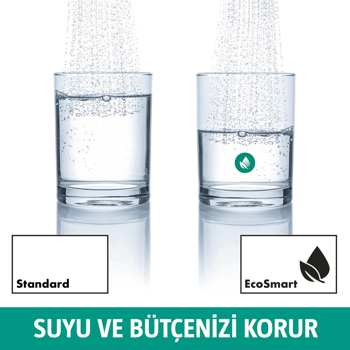    Hansgrohe Vernis Blend Duş Seti ve Termostatik Banyo Bataryası 