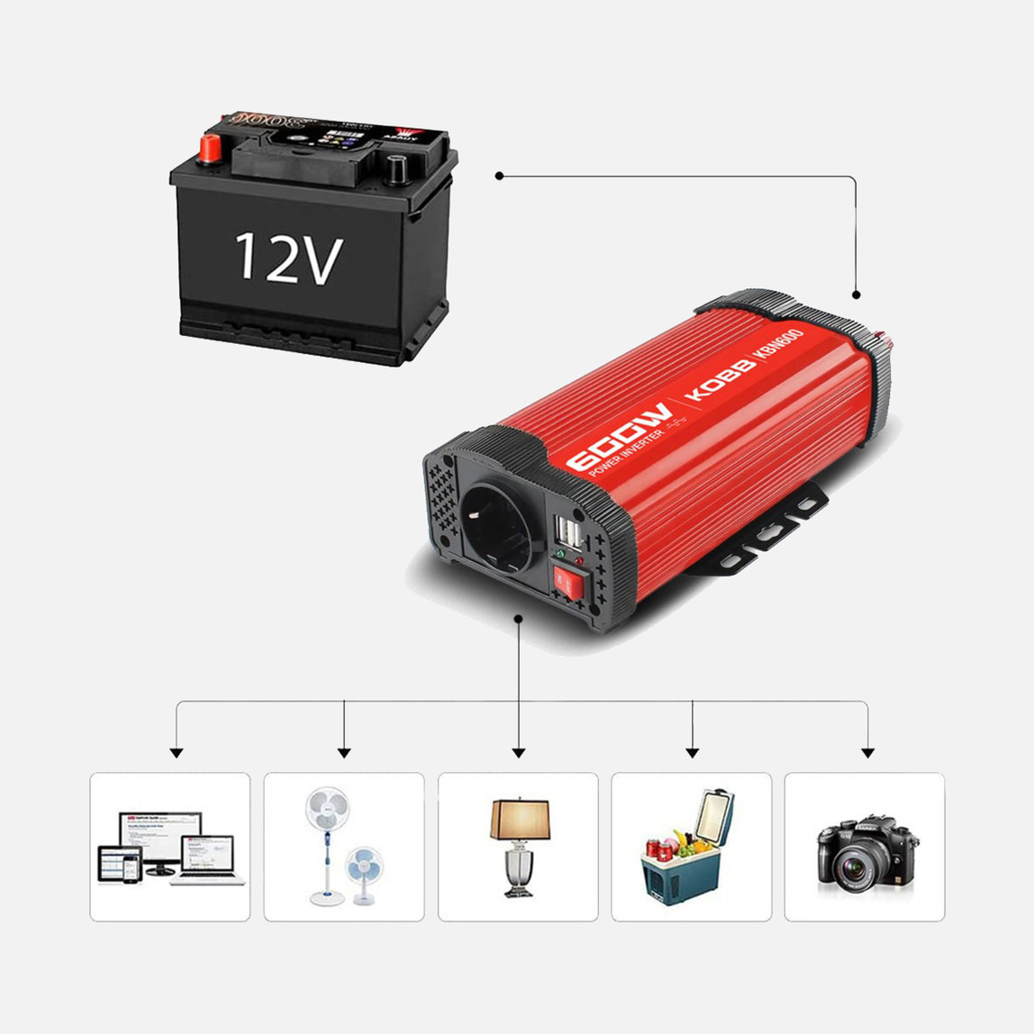    KOBB KBN600 12V/220V 600Watt Modifiye Sinüs Dönüştürücü İnvertör 