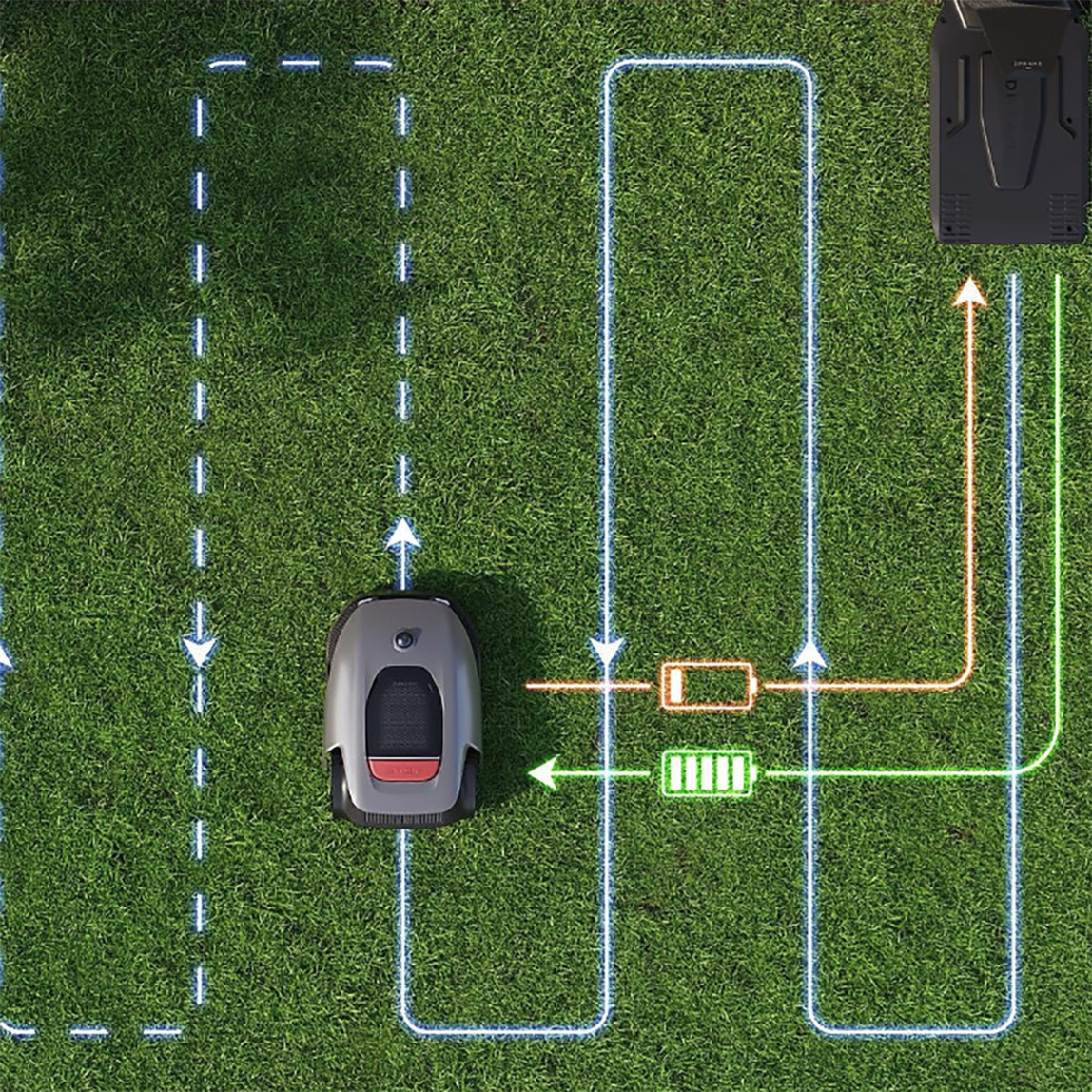    Dreame A1 Robotik Çim Biçme Makinesi  