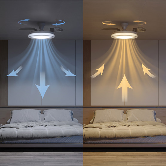 Philips Bliss Dim Edilebilir Lambalı Kumandalı Tavan Vantilatörü