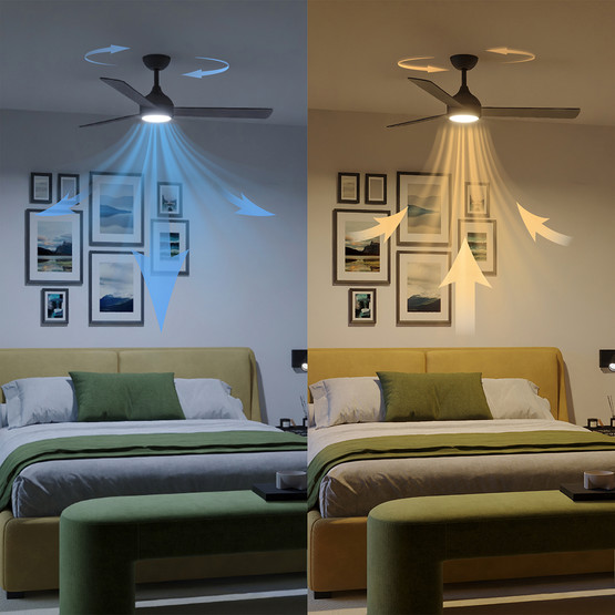 Philips Velyx LED Lambalı Tavan Vantilatörü
32W (Fan) + 24W (Işık)