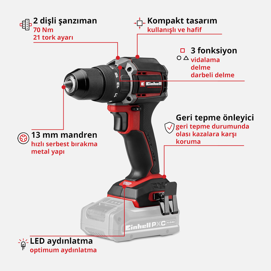    Einhell Profesyonel Kömürsüz Compact 2'li Makine Seti 