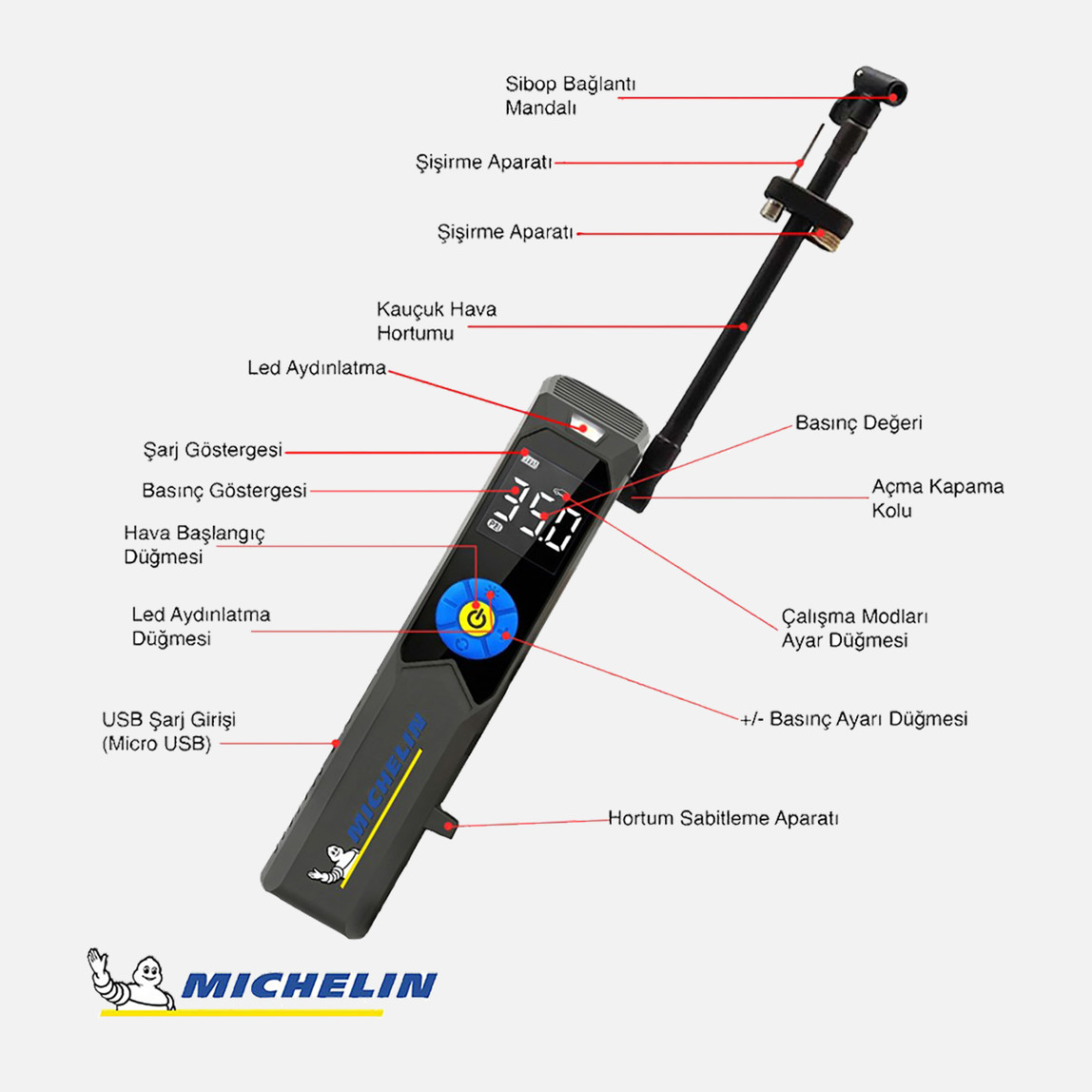    Michelin MC34648 Şarjlı Li-ion 150 PSI Taşınabilir Dijital Basınç Göstergeli Led Aydınlatmalı Lastik Şişirme Pompası  