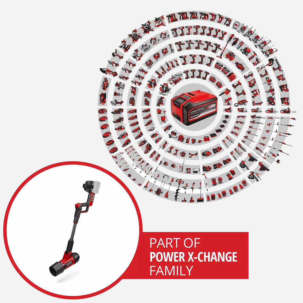    Einhell P-LB 36/270 Li E BL-Solo Profesyonel Akülü Yaprak Üfleme Makinesi (Akü ve Şarj Cihazı Dahil Değildir) 