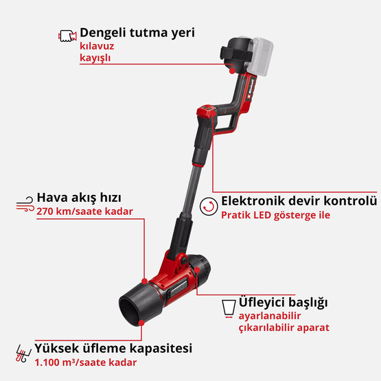 Einhell P-LB 36/270 Li E BL-Solo Profesyonel Akülü Yaprak Üfleme Makinesi (Akü ve Şarj Cihazı Dahil Değildir)