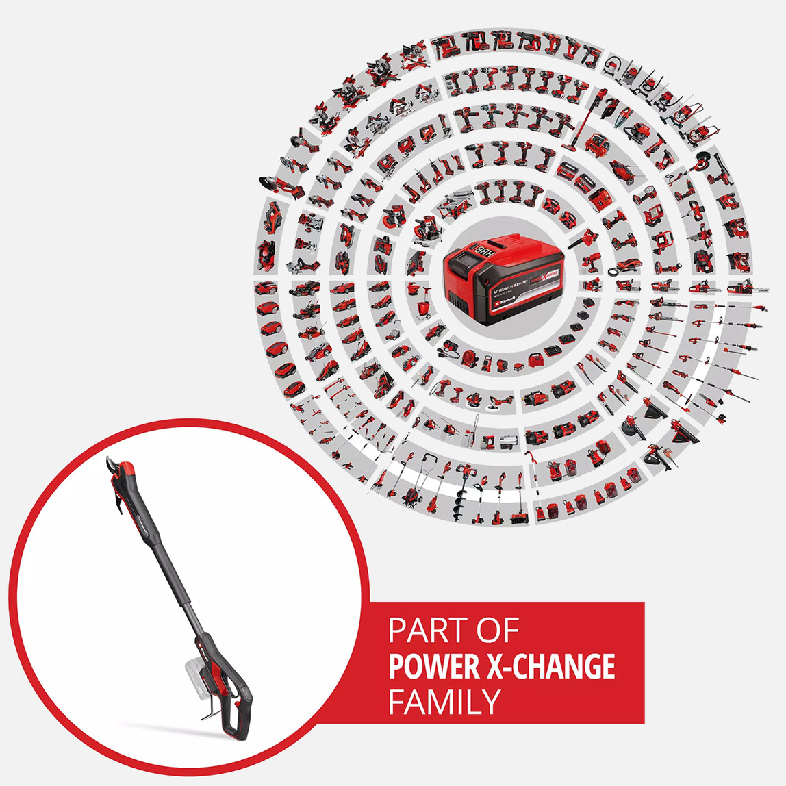    Einhell GP-LS 18/35 Li BL-Solo Profesyonel Akülü Budama Makası (Akü ve Şarj Cihazı Dahil Değildir) 