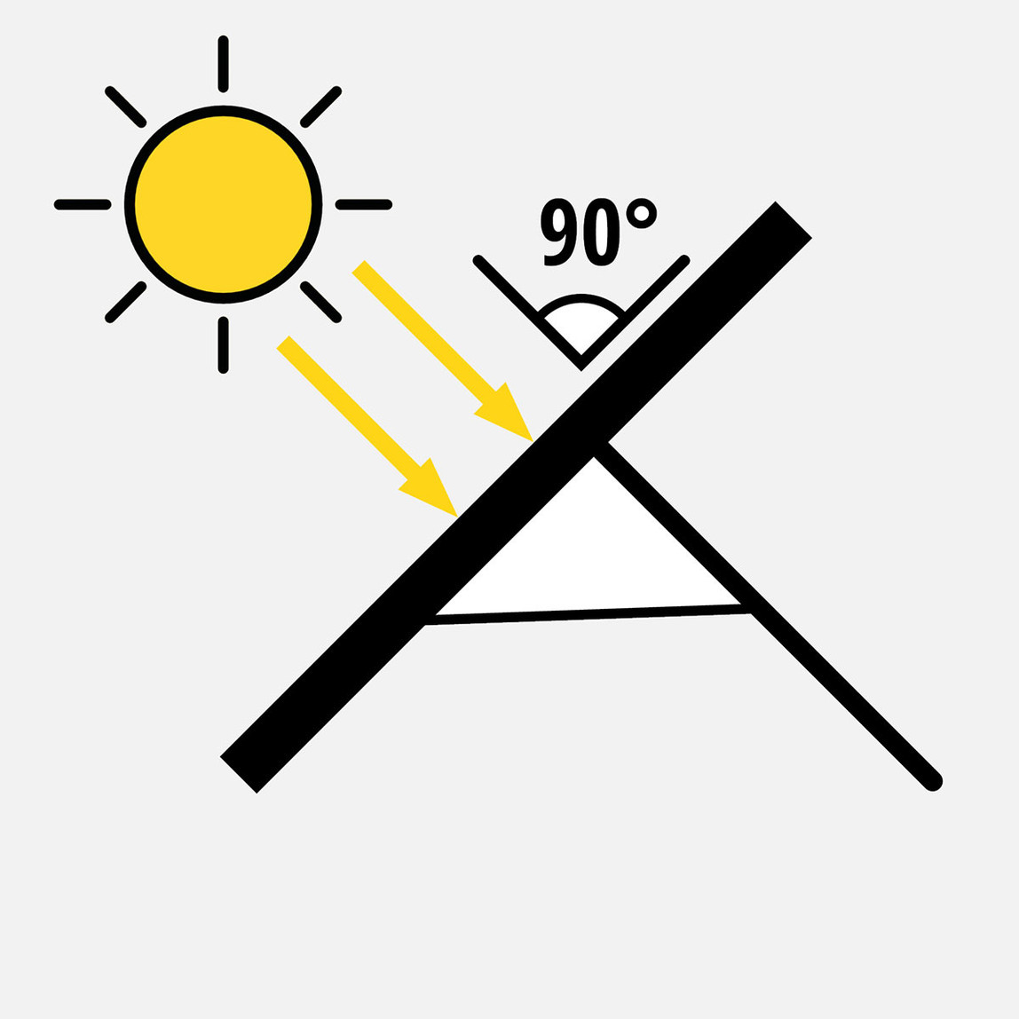    Einhell Solar Panel 40W 