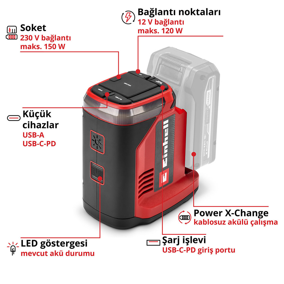    Einhell TE-ES 18/150/1 Li-C-Solo Expert Enerji İstasyonu (Akü ve Şarj Cihazı Dahil Değildir) 