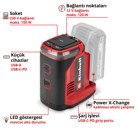 Einhell TE-ES 18/150/1 Li-C-Solo Expert Enerji İstasyonu (Akü ve Şarj Cihazı Dahil Değildir)