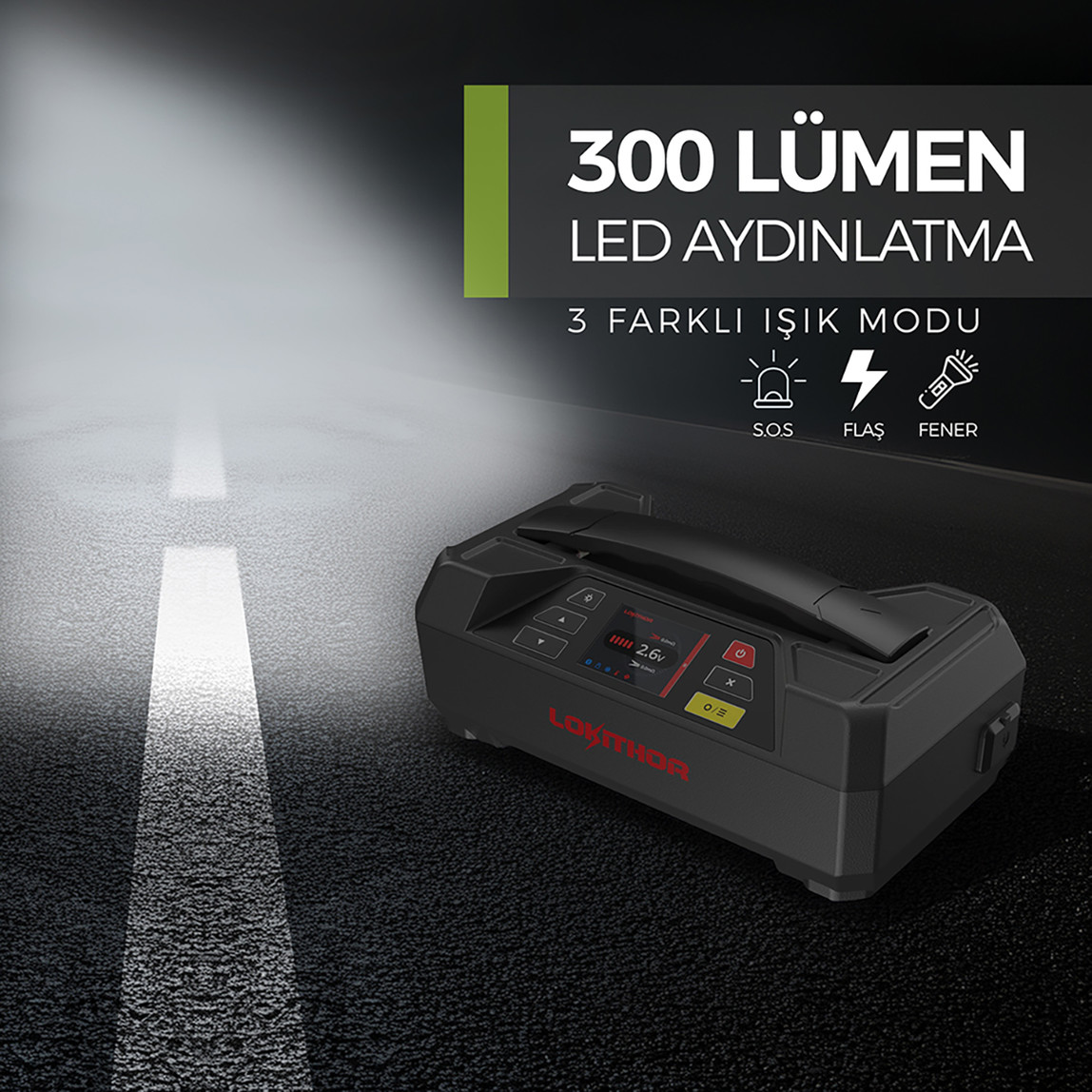    Lokithor JTC4250 12V/220V 4250Amp LiFePO4 Akıllı Akü Takviye ve Akü Şarj Cihazı 
