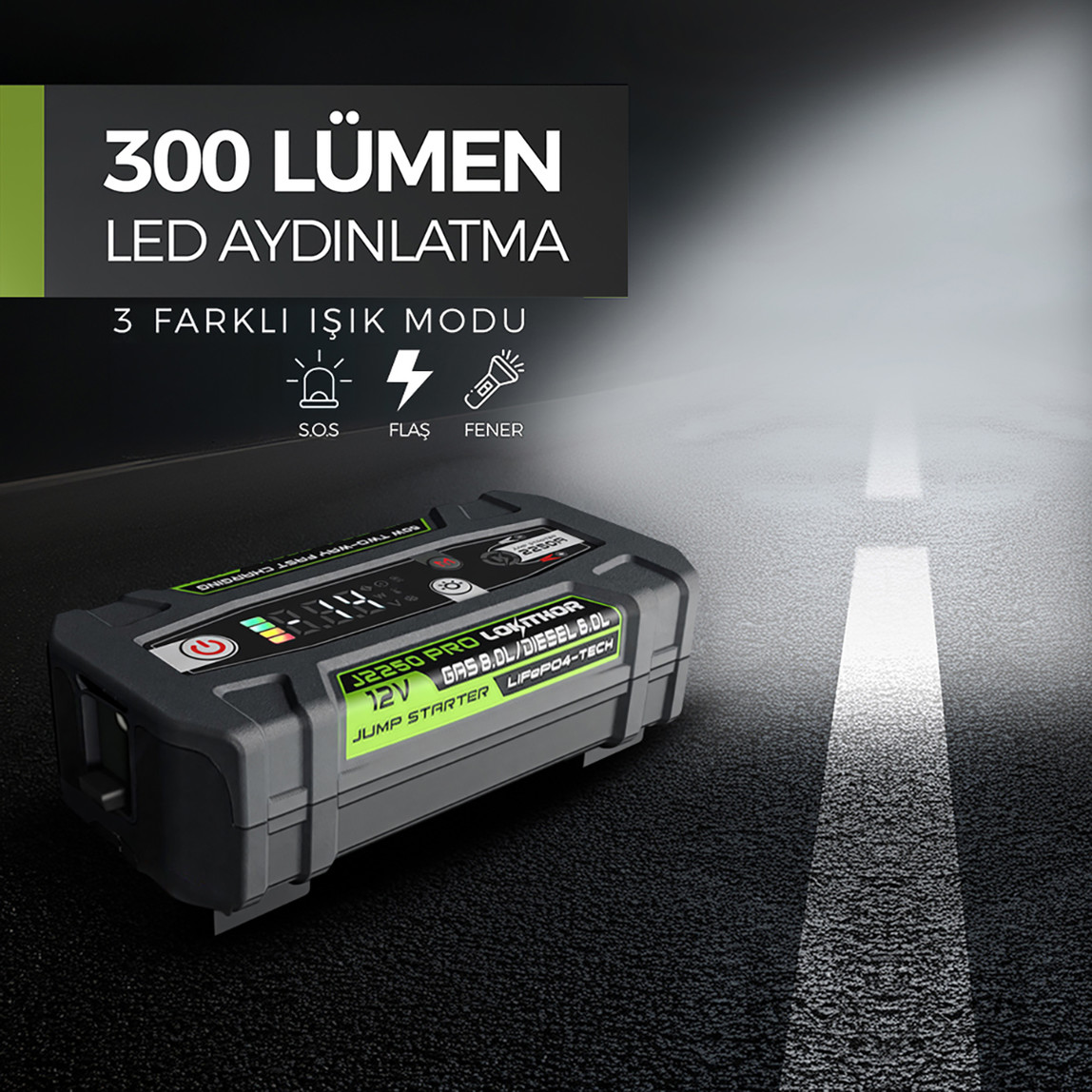    Lokithor J2250PRO 12V 2250Amp LiFePO4 Akıllı Akü Takviye, Powerbank ve Led Lamba 