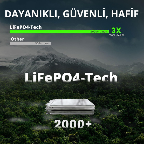 Lokithor J5000PRO 12V 5000Amp LiFePO4 Akıllı Akü Takviye, Powerbank ve Led Lamba
