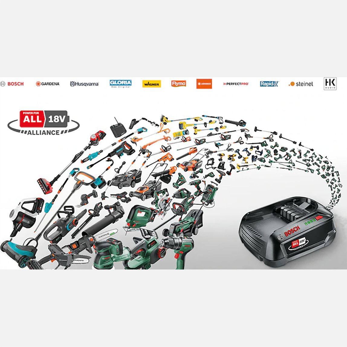    Bosch  VISIMOW18V-200 Robotik Çim Biçme Makinesi 1 x 5,0 Ah 